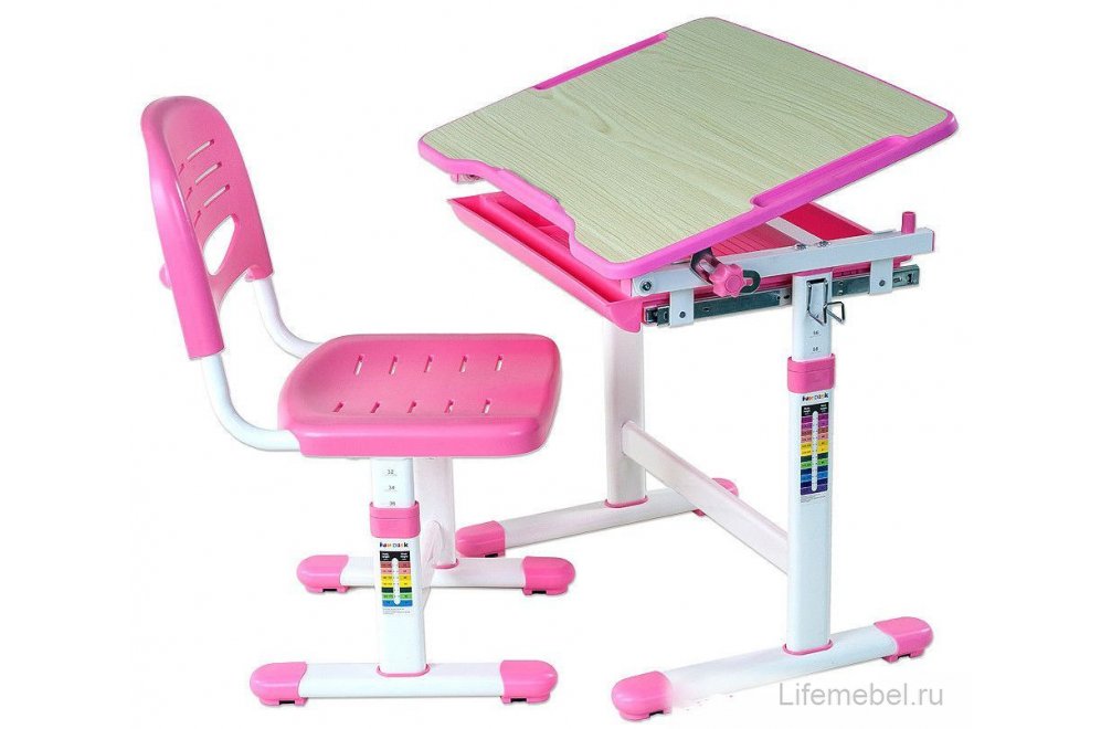 Комплект Piccolino pink