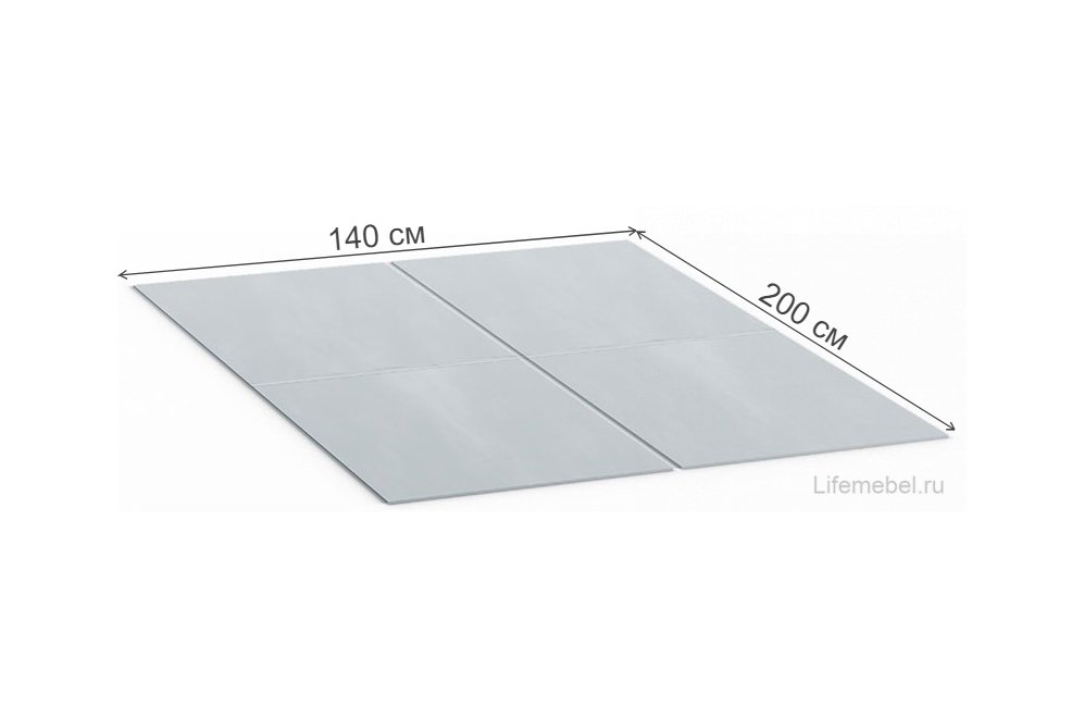 Дно бельевого ящика Nuvola IQ 140х200 с ПМ