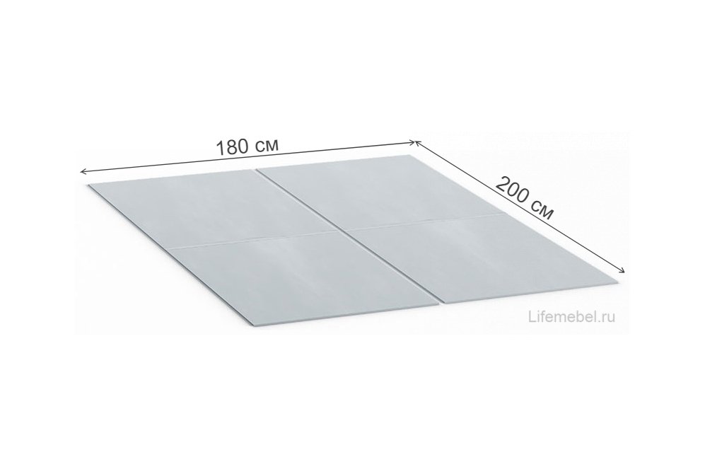 Дно бельевого ящика Nuvola IQ 180х200 с ПМ