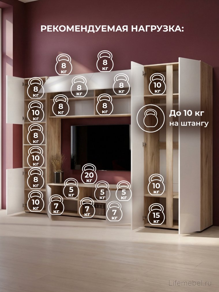 Модульная гостиная Алетра дуб крафт серый / глянец белый комплектация 1