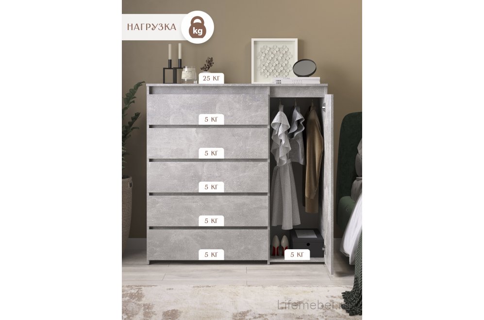 Комод City лдсп бетон