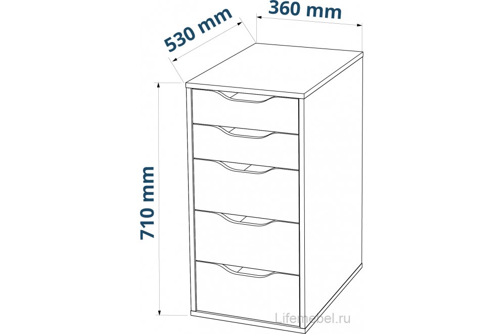 Комод Ингар 5 серый / бирюзовый