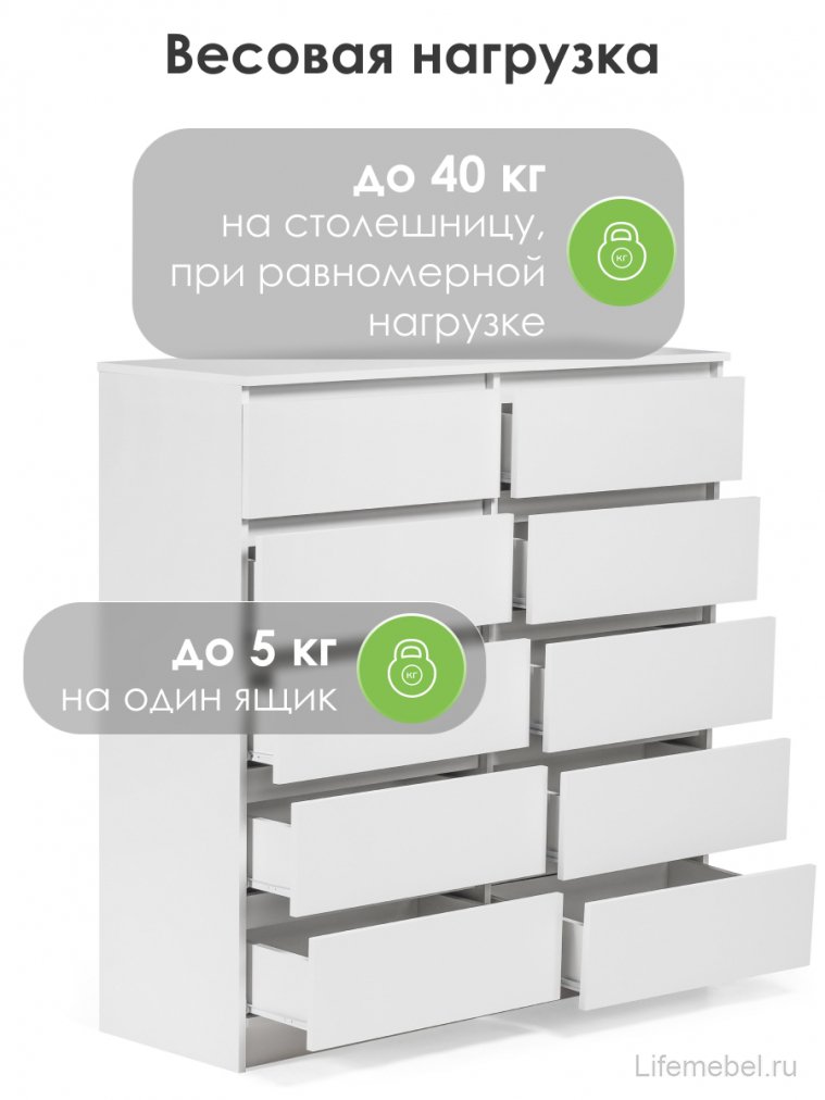 Комод Мадера К10М лдсп белый