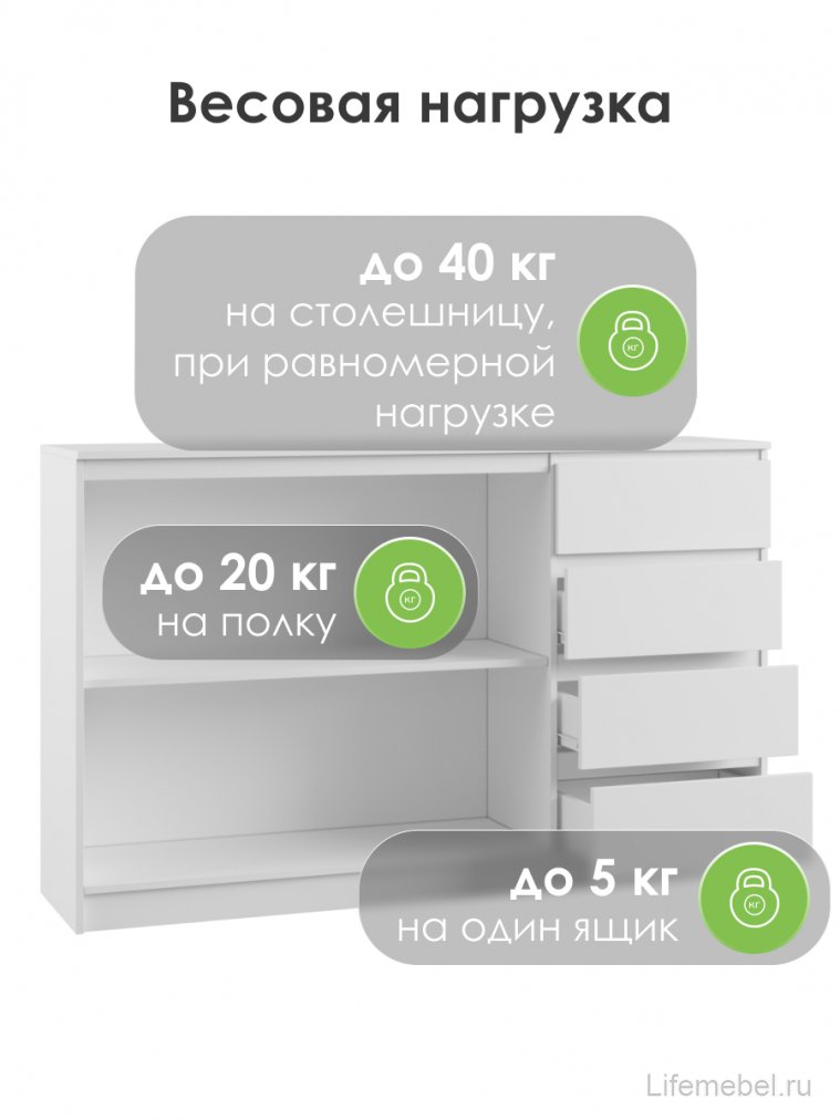 Комод Мадера Комби 1 лдсп белый