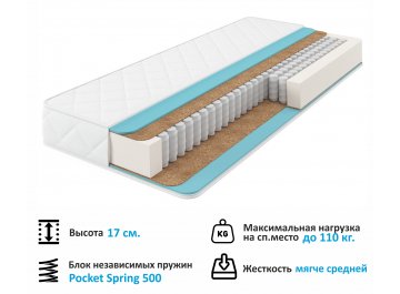 Односпальная кровать Исмера