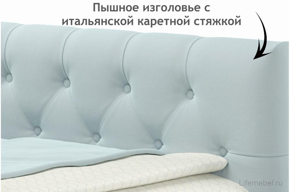 Тахта Ариэтта 90x200 с ортопедическим основанием и ящиками мята пастель