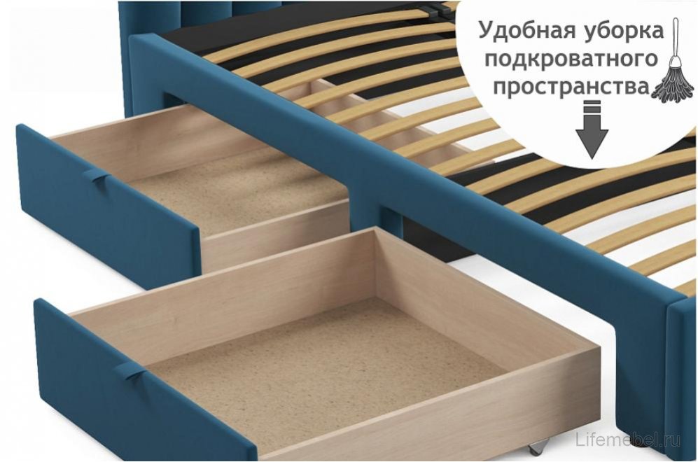 Тахта Венера 120х200 с ящиками синяя