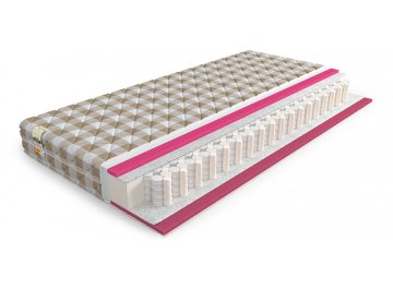 Матрас Alliance