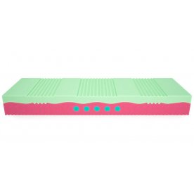 Матрас BioGold Soya