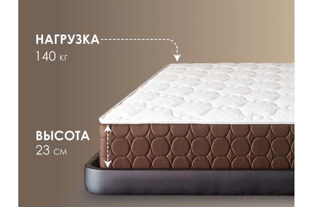 Матрас Димакс Мега медиум 200х200