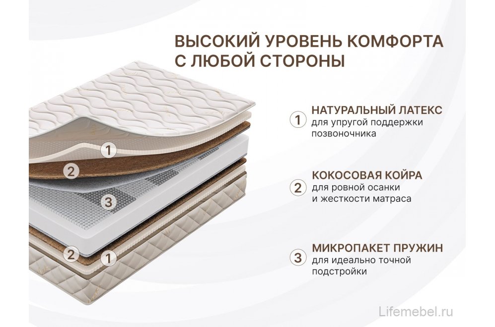 Матрас Димакс Микро медиум 200х200