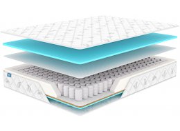 Матрас Димакс Оптима премиум 3 160х200