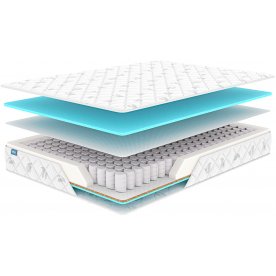 Матрас Димакс Оптима премиум 3 200 x 200 см