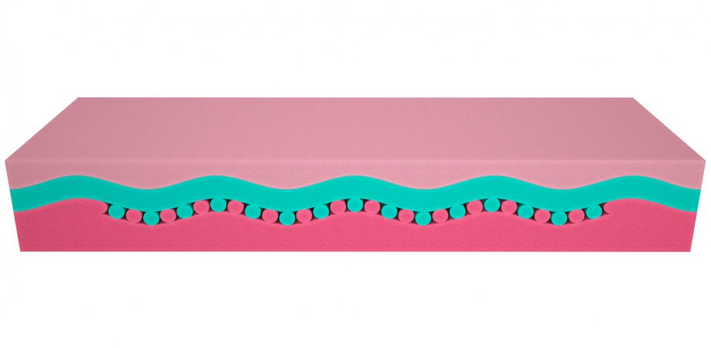 Матрас Fest Hard 140x200