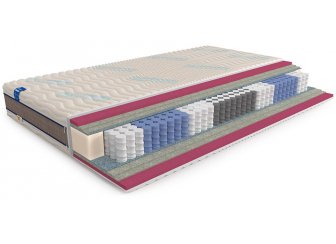 Матрас Health
