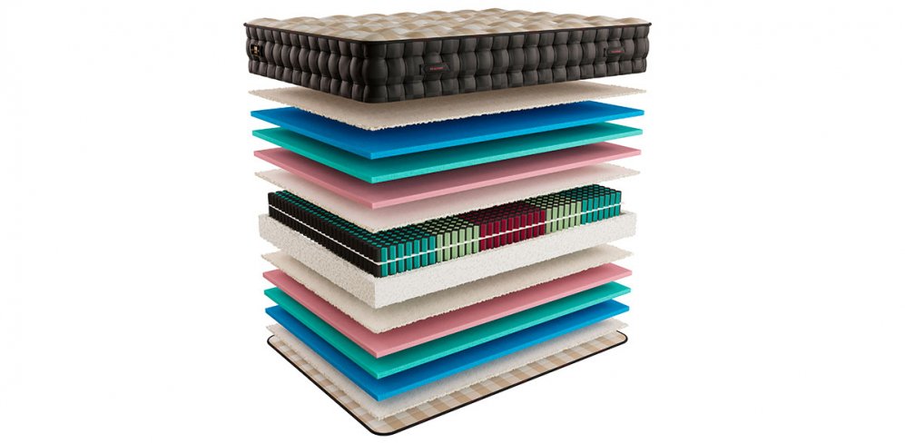 Матрас Kinlet 140x200