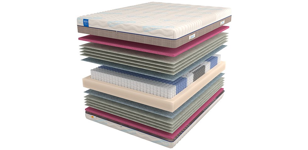 Матрас Leben 120x200