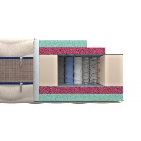 Матрас Leben L