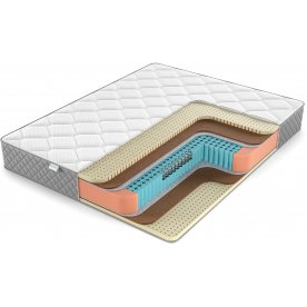 Матрас Medium S1000 (МЕДИУМ С1000)