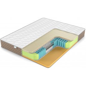 Матрас Memory Latex TFK 5 Zone (МЕМОРИ ЛАТЕКС ТФК 5 ЗОН)