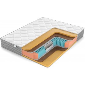 Матрас Memory Medium S1000 5 Zone (МЕМОРИ МЕДИУМ С1000 5 ЗОН)