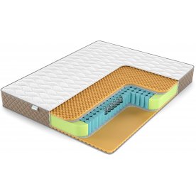 Матрас Relax Memory TFK (РЕЛАКС МЕМОРИ ТФК)