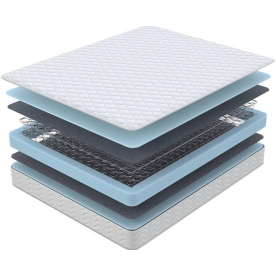 Матрас Sova Basic 120х190