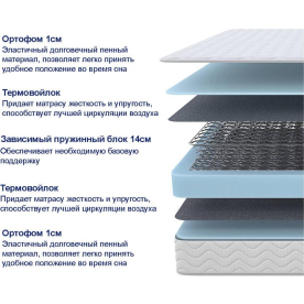 Матрас Sova Basic 140х200