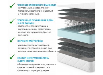 Матрас ГОСТ BT