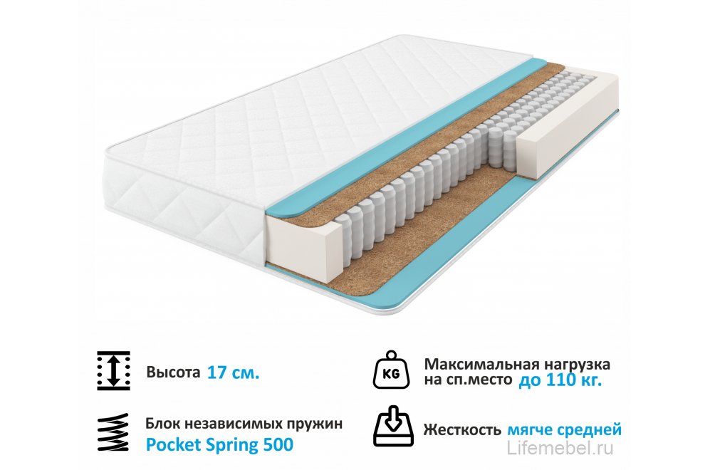 Матрас Promo Astra 140x200