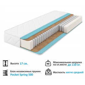 Матрас Promo Astra