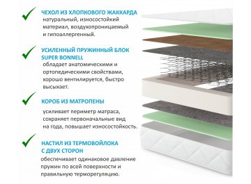 Матрас Новира B Кокос