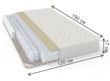 Матрас Сонель