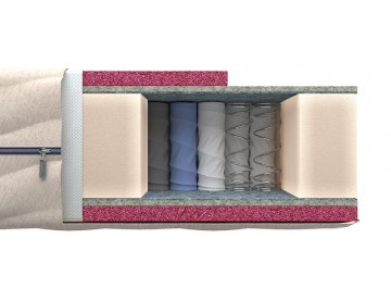 Матрас Traum L