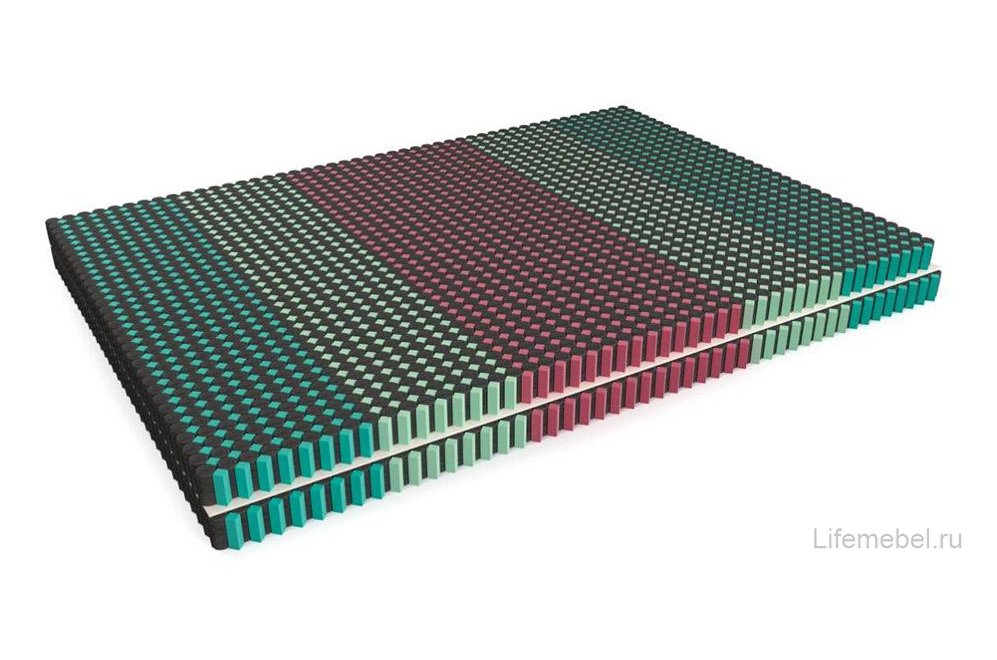 Матрас Tring 120x200