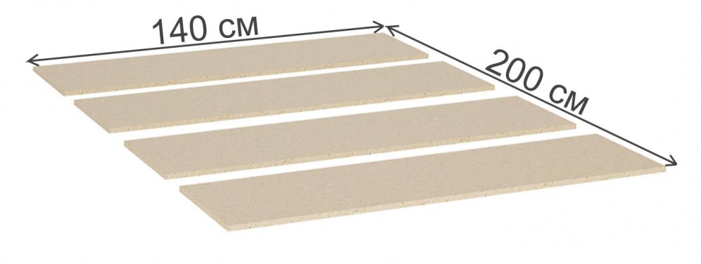 Ортопедическое основание Ронда КР-140 140х200