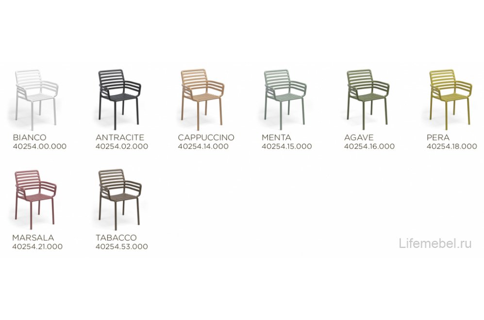 Кресло пластиковое Doga табак