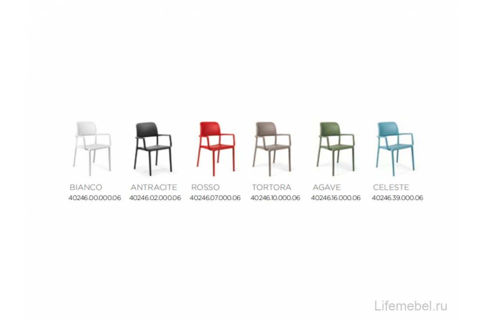 Кресло пластиковое Riva красный