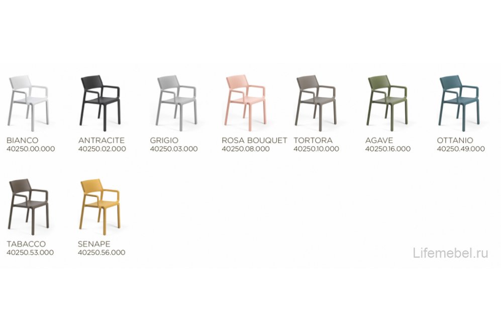 Кресло пластиковое Trill Armchair антрацит