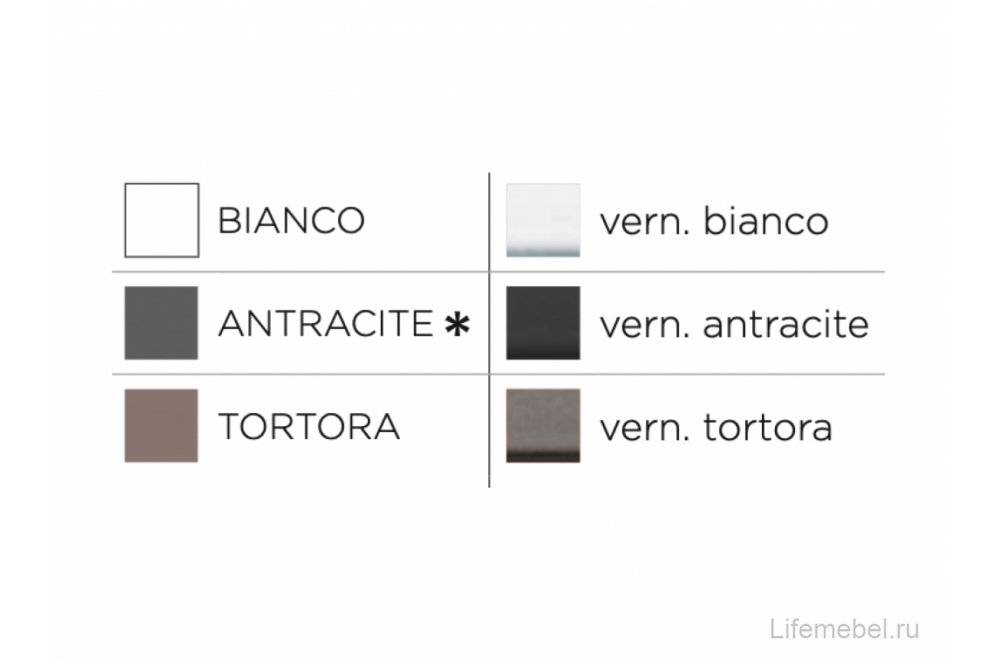 Стол пластиковый раздвижной Libeccio антрацит