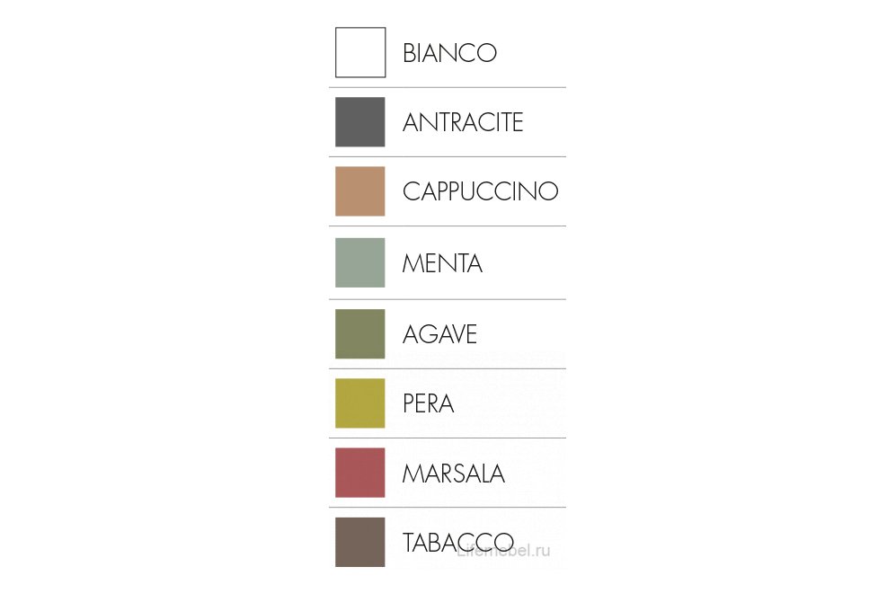 Столик пластиковый журнальный Doga табак