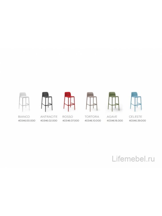 Стул пластиковый барный Faro белый