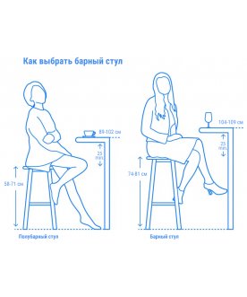 Стул полубарный Net Stool Mini