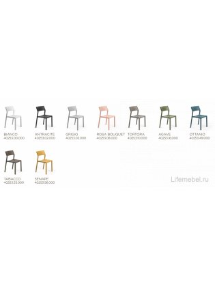 Стул пластиковый Trill Bistrot бирюзовый