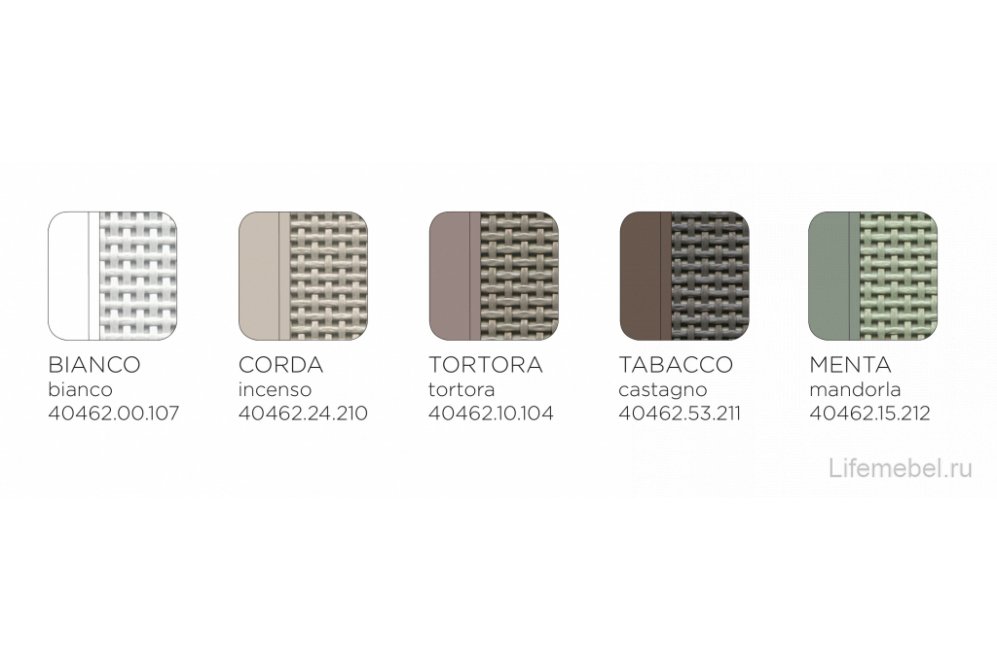 Шезлонг-лежак пластиковый Plano тортора