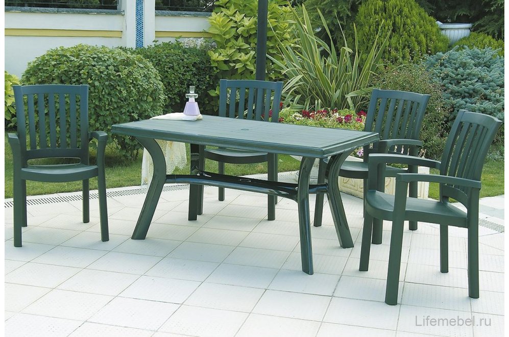 Пластиковый стол Roma зеленый