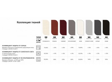Зонт профессиональный Ø2.5 м Lido Titanium титан / антрацит
