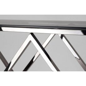 Консоль Президиум