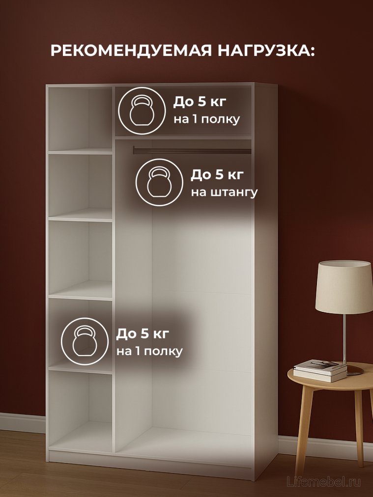 Шкаф Даиго трехстворчатый белый текстурный