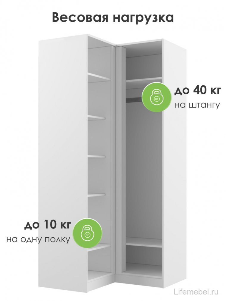 Шкаф Мадера ШМУ лдсп белый